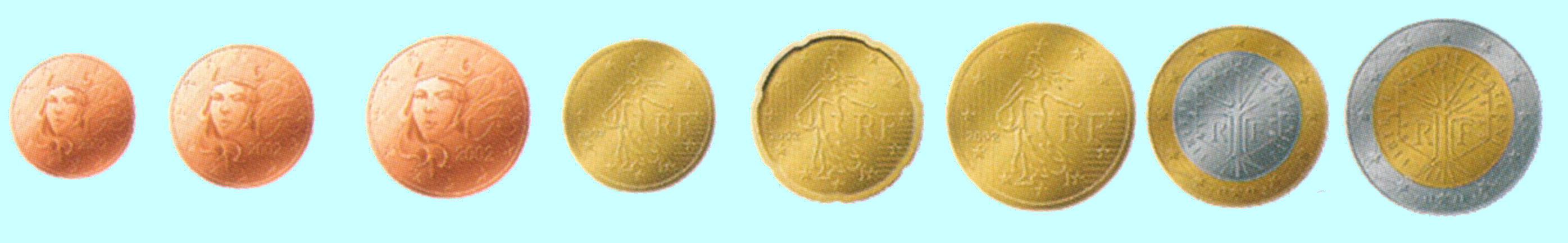  L'Euro sous toutes ses pièces ... 